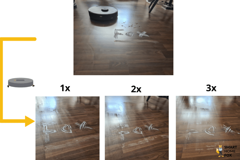 Наглядно показан результат испытания на качество влажной уборки Roborock S7 MaxV Ultra на ламинате